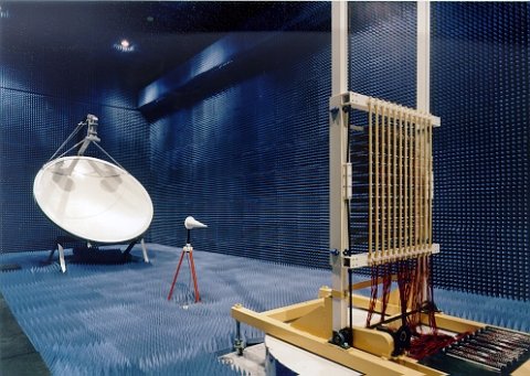 Anechoic Radio Wave Chamber.