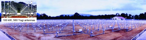 Antenna field of the EAR