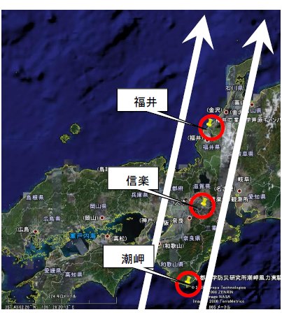 山本衛: 第71回定例オープンセミナー(2008年6月11日) 図 3 山本衛: 第71回定例オープンセミナー(2008年6月11日) 図 3