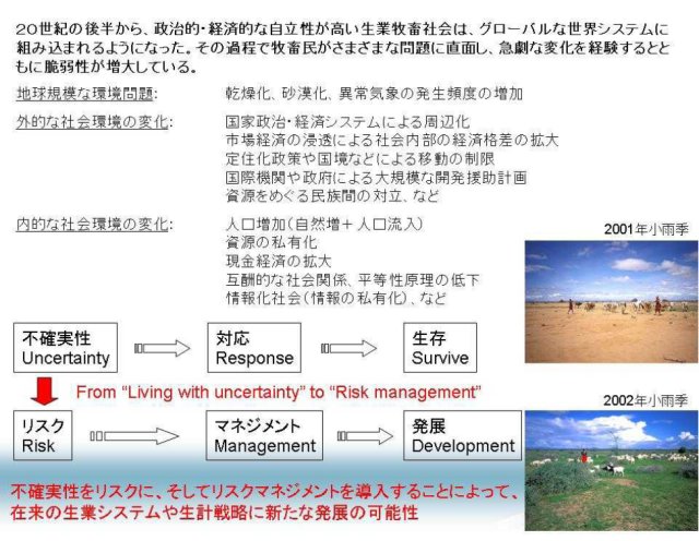 孫暁剛： 第72回定例オープンセミナー（2008年6月25日）