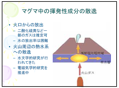 鍵山恒臣: 第84回定例オープンセミナー(2008年11月5日) 4 鍵山恒臣: 第84回定例オープンセミナー(2008年11月5日) 4