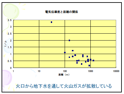 鍵山恒臣： 第84回定例オープンセミナー（2008年11月5日） 5