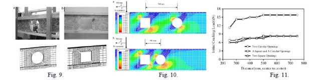 Zhongwei Guan： 第96回定例オープンセミナー（2009年7月15日） Fig. 9～Fig. 11