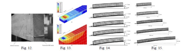 Zhongwei Guan： 第96回定例オープンセミナー（2009年7月15日） Fig. 12～Fig. 15