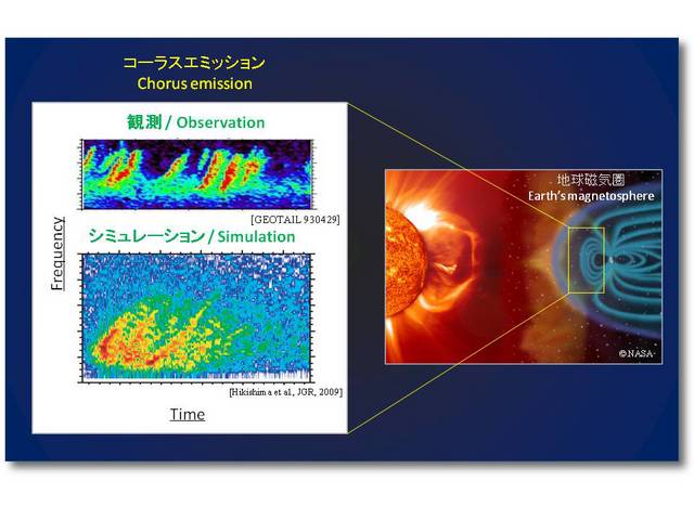 疋島充： 第116回定例オープンセミナー（2010年7月14日）