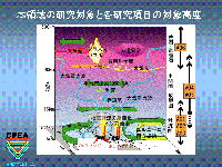 slide10