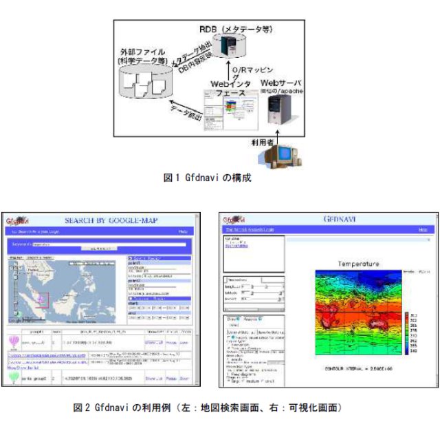 堀之内　武 2007