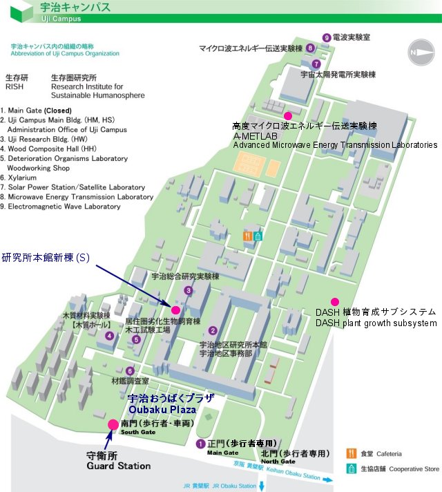 Uji map