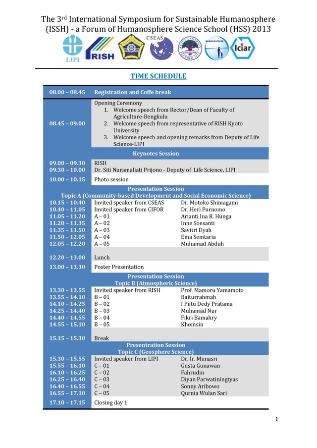 Program Of ISSH-HSS 2013