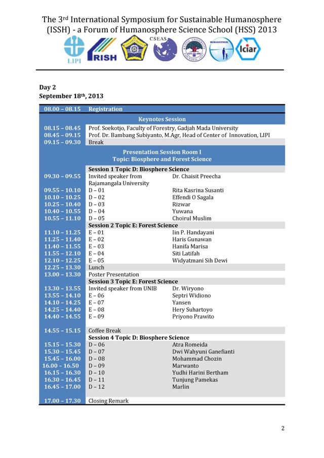 Program Of ISSH-HSS 2013