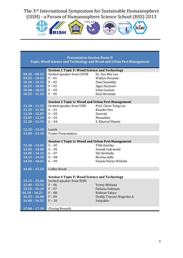 Program Of ISSH-HSS 2013