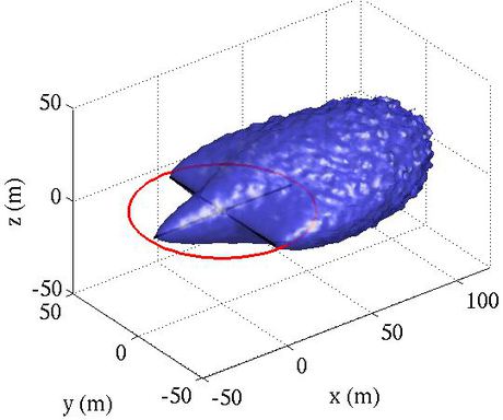 三宅洋平： 2012（平成24）年度　生存圏科学萌芽研究　図 2