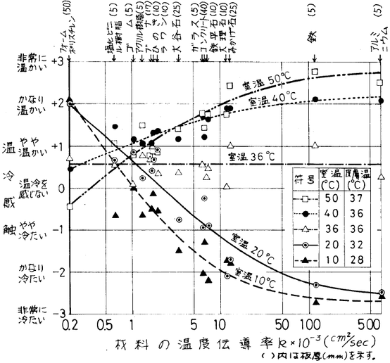 S0196_Takahashi 12 png