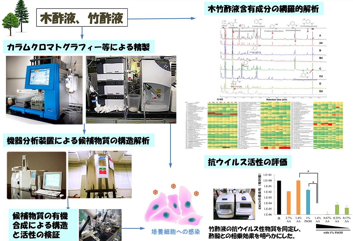 fig1-2