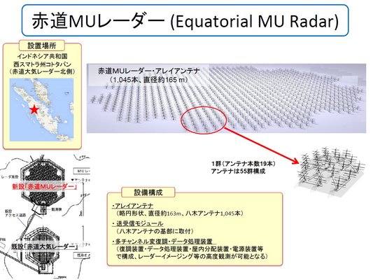 ju-rc2015-07ss