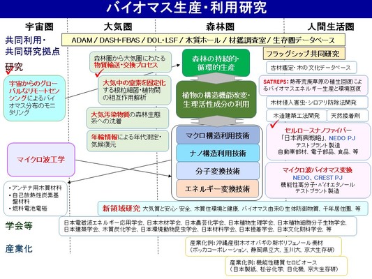 ju-rc2015-10ss