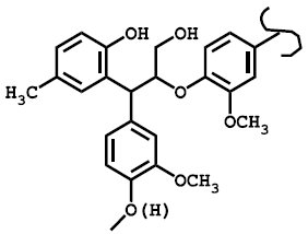 Fig. 2　相分離変換法から得られるリグノフェノールの基本