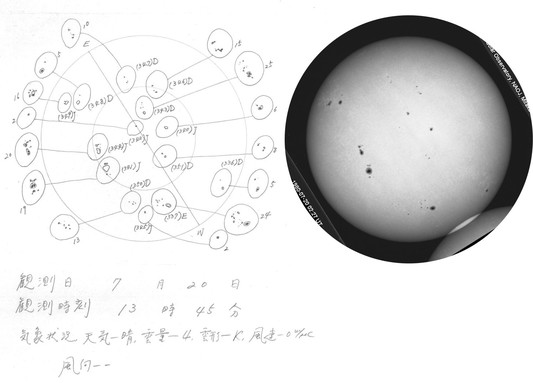 浅井歩： 2022（令和4）年度生存圏科学共同研究　図