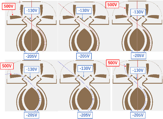 平原聖文： 2021（令和3）年度生存圏ミッション研究　図4