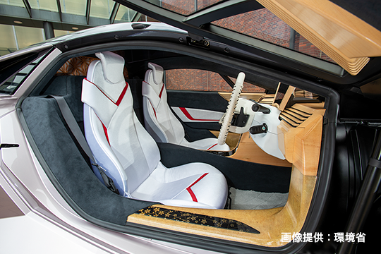 NCV（Nano Cellulose Vehicle）とは