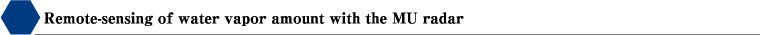 Remote-sensing of water vapor amount with the MU radar 