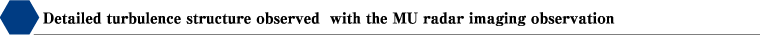 Detailed turbulence structure observed  with the MU radar imaging observation