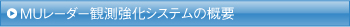 MUレーダー観測強化システムの概要